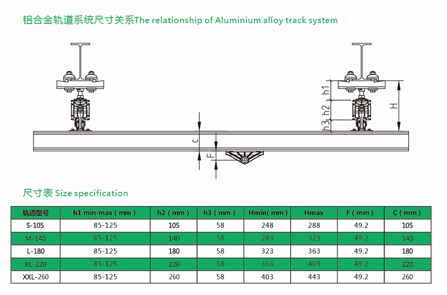 铝合金轨道尺寸表.jpg