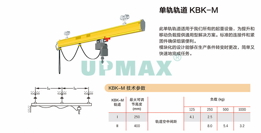 KBK单轨吊.jpg