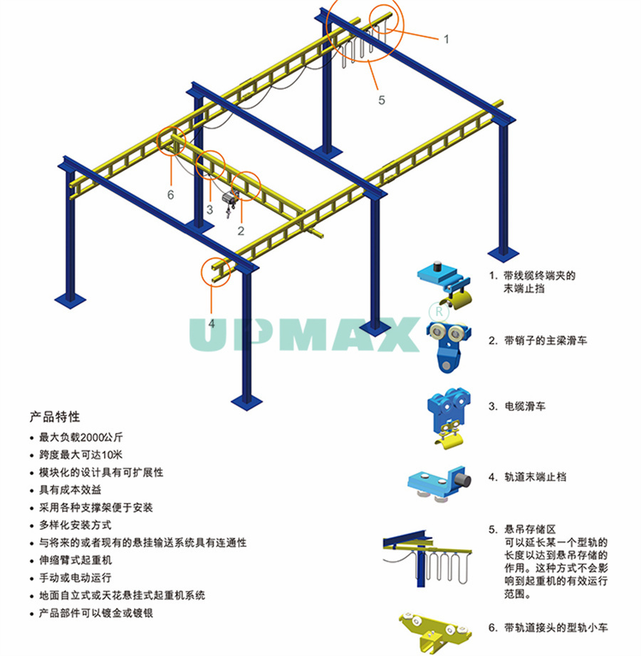 轻型起重机样册-2.jpg