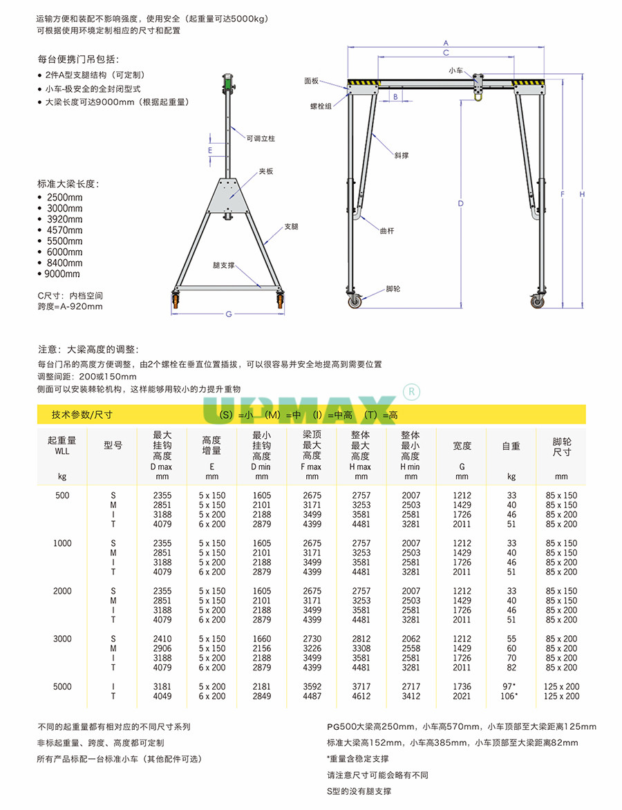 1647999721703439.jpg 铝合金门架.jpg